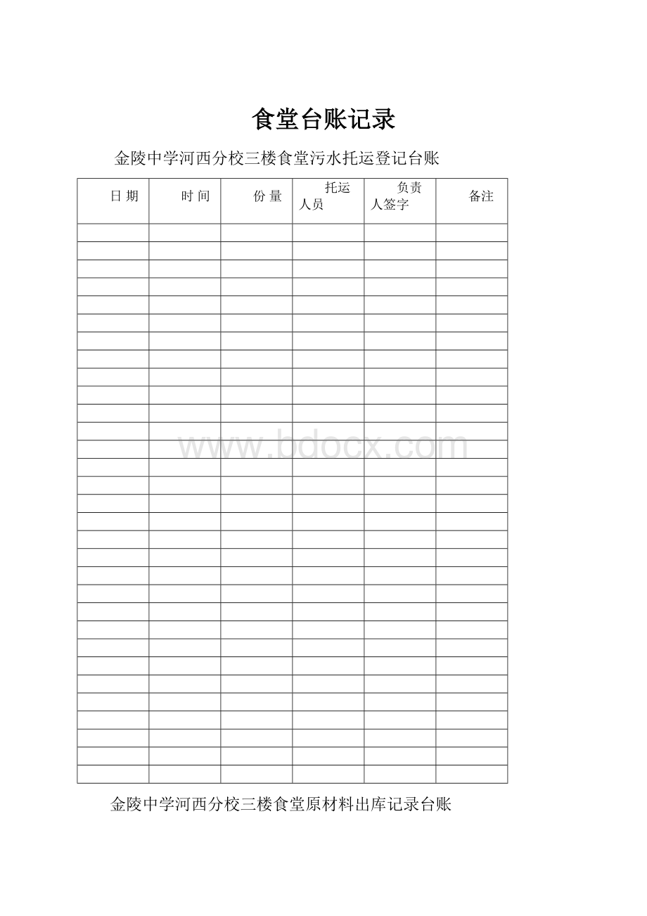 食堂台账记录Word文档格式.docx_第1页