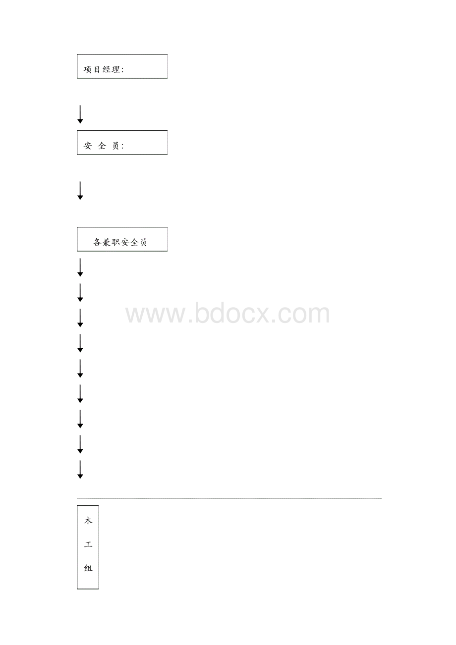 某工程安全专项施工方案资料Word文档格式.docx_第3页