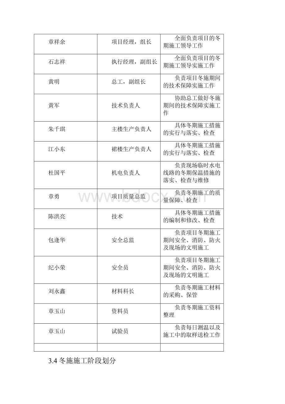 南通能达大厦建设工程冬季施工方案.docx_第3页