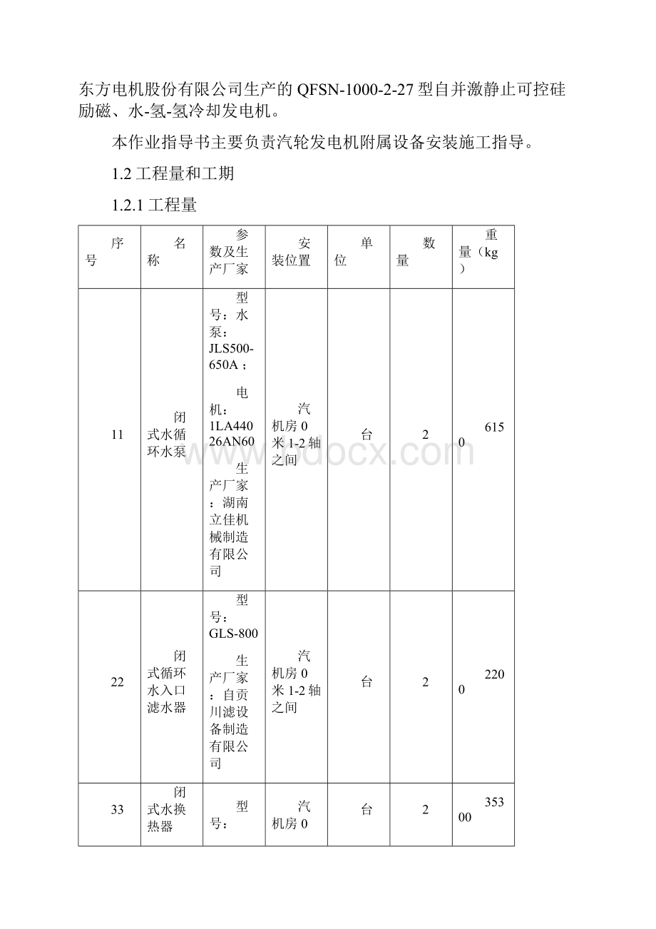 3号机组汽机房附属设备安装作业指导书Word下载.docx_第3页