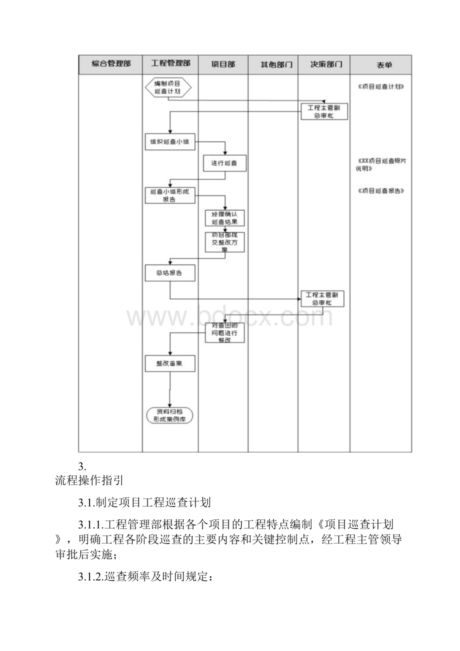 工程巡查管理流程Word文档格式.docx_第3页