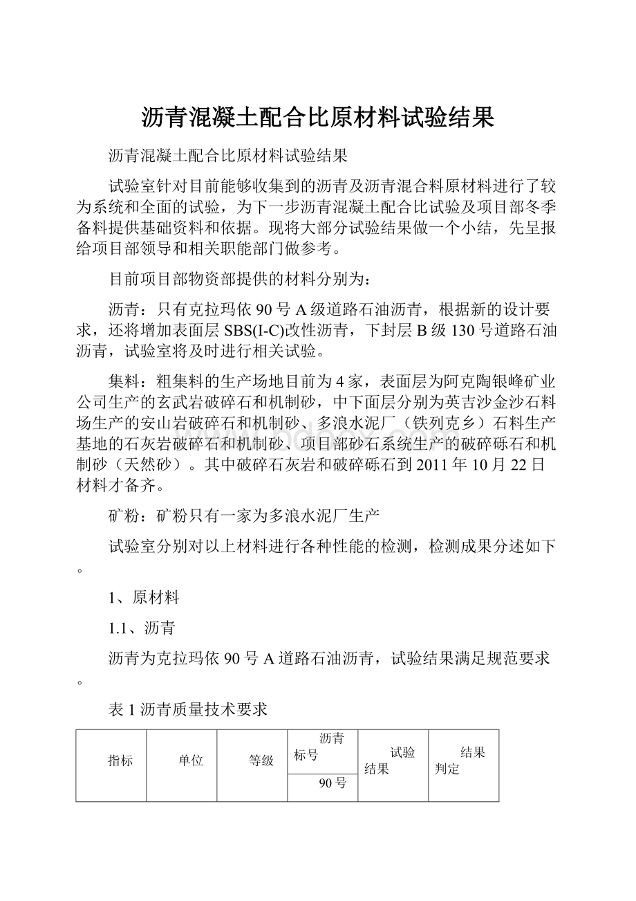 沥青混凝土配合比原材料试验结果文档格式.docx_第1页