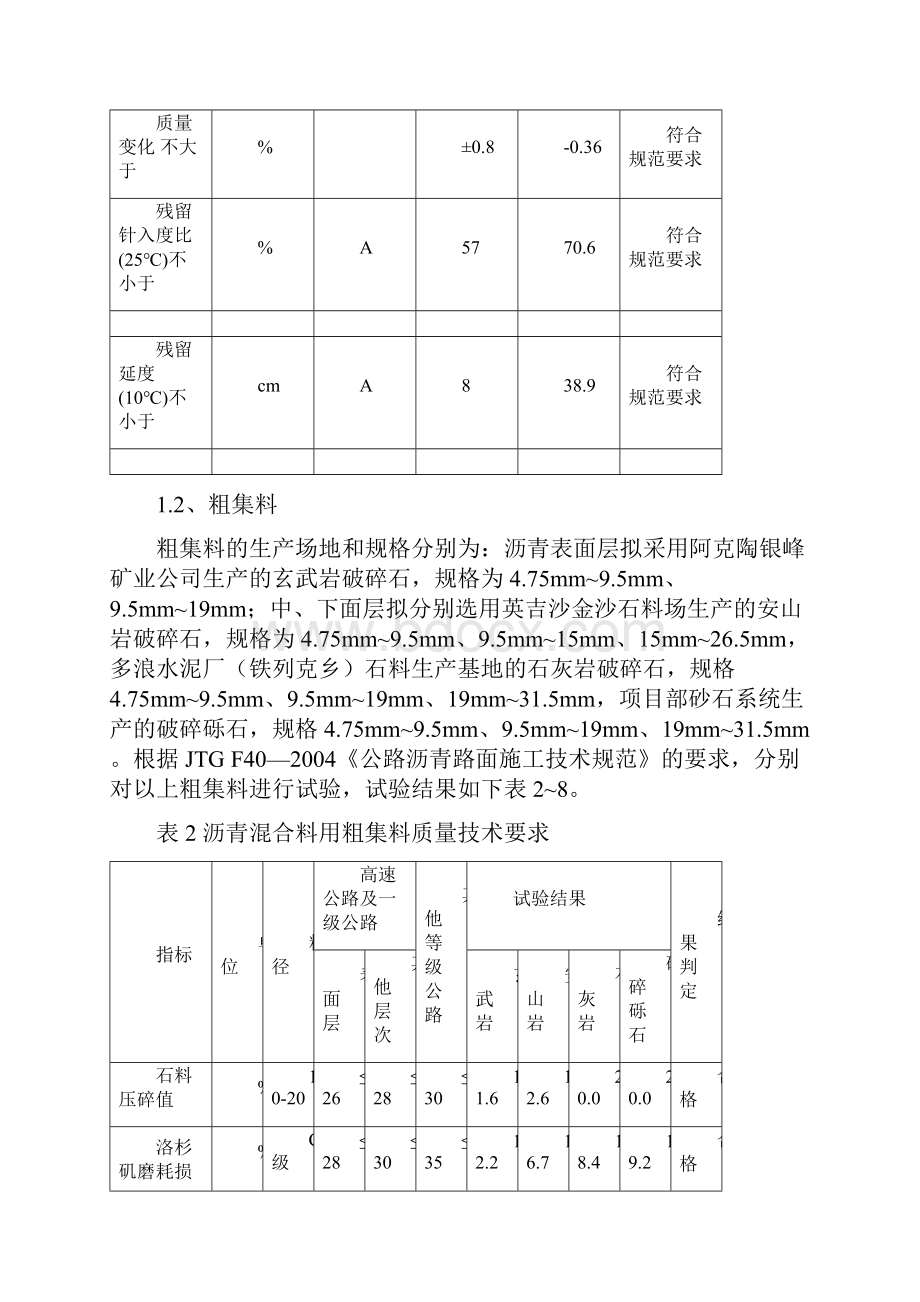 沥青混凝土配合比原材料试验结果文档格式.docx_第3页