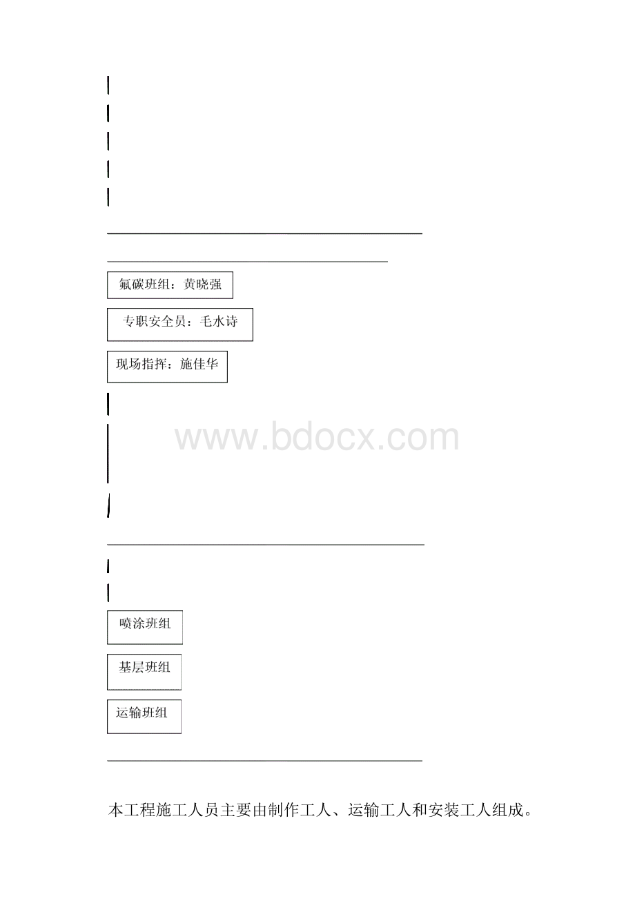 钢结构氟碳喷涂施工方案.docx_第3页