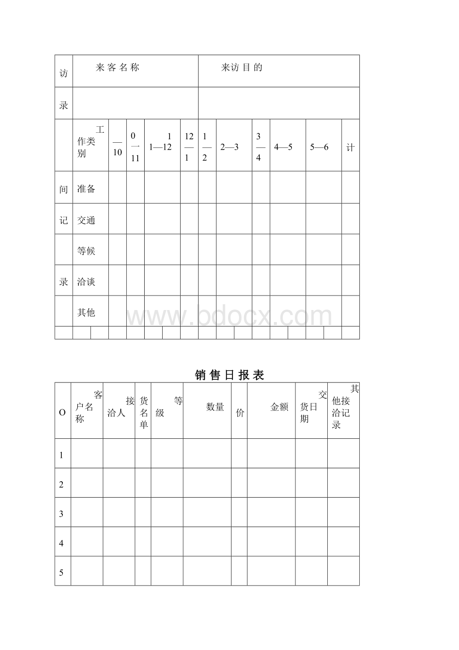 销售报表.docx_第3页