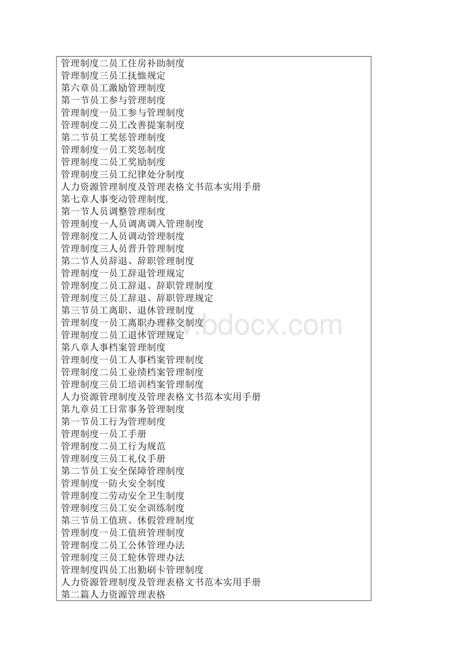 人力资源管理制度及管理表格文书范本实用手册.docx_第3页