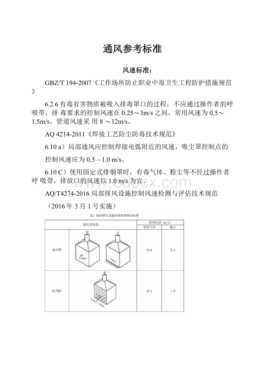 通风参考标准.docx_第1页