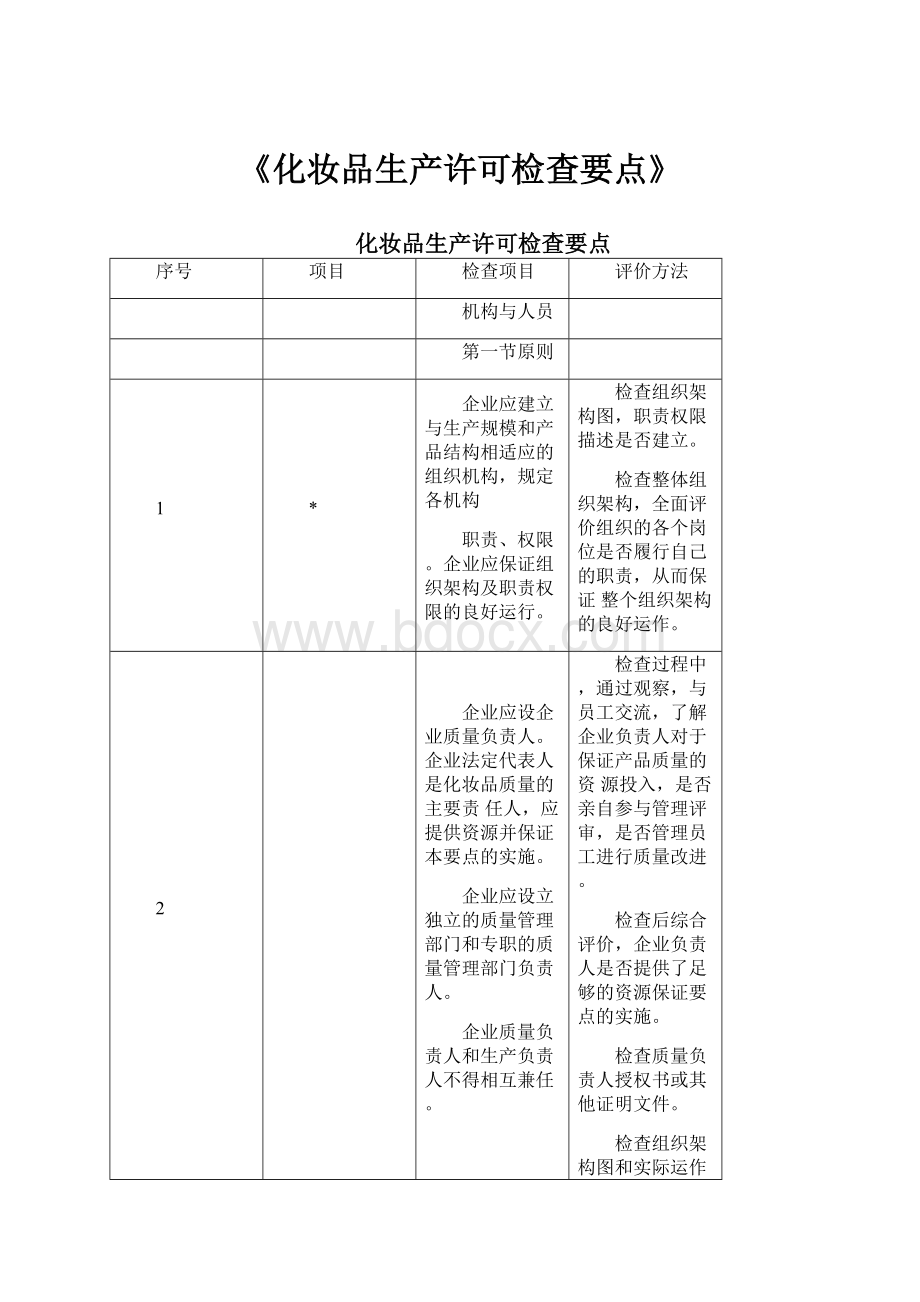 《化妆品生产许可检查要点》Word文件下载.docx_第1页