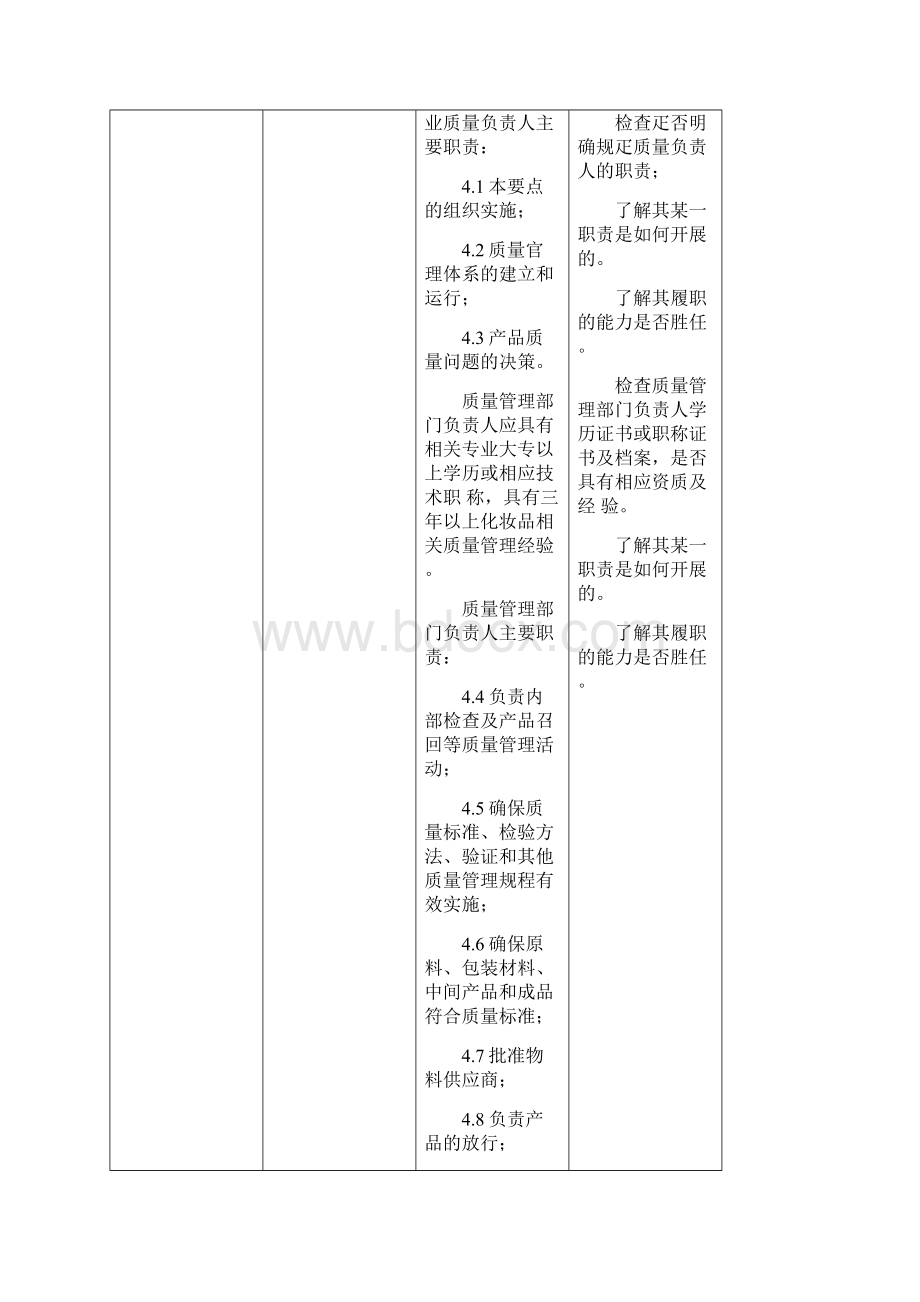 《化妆品生产许可检查要点》Word文件下载.docx_第3页