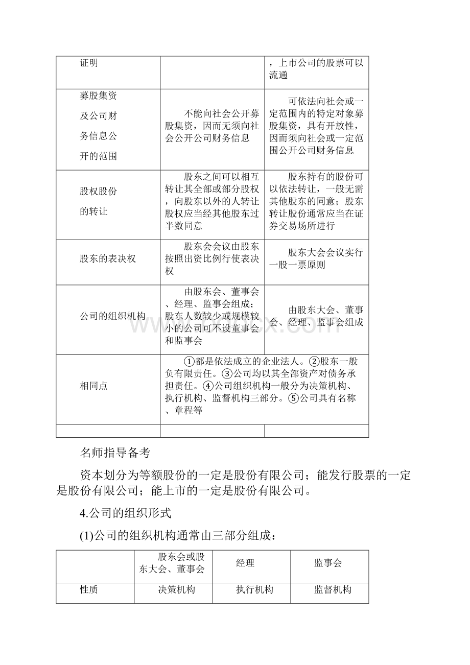 高考政治一轮复习第2单元生产劳动与经营第5课企业与劳动者教师用书Word格式.docx_第3页