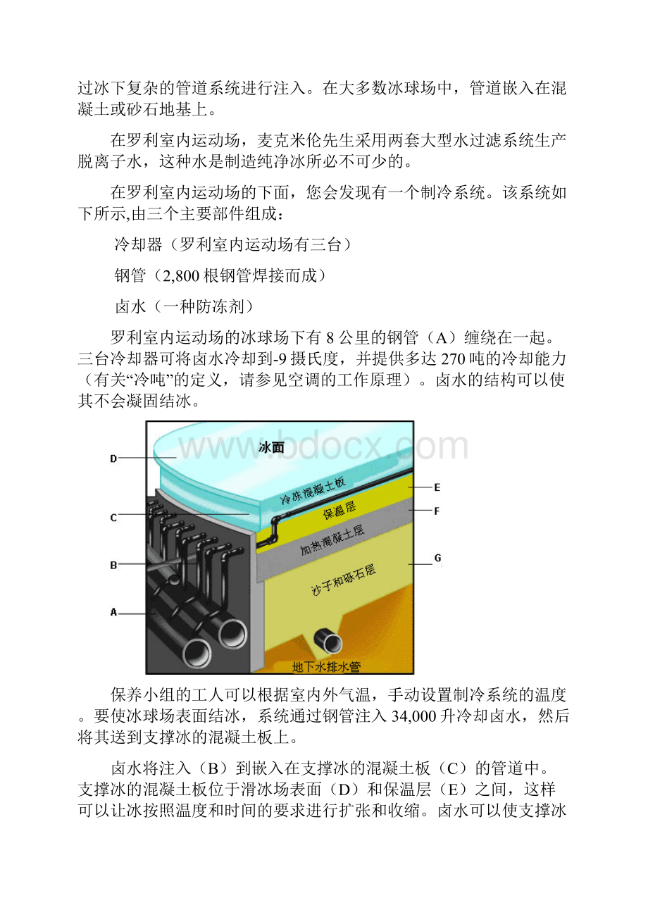 冰球场基本知识.docx_第3页