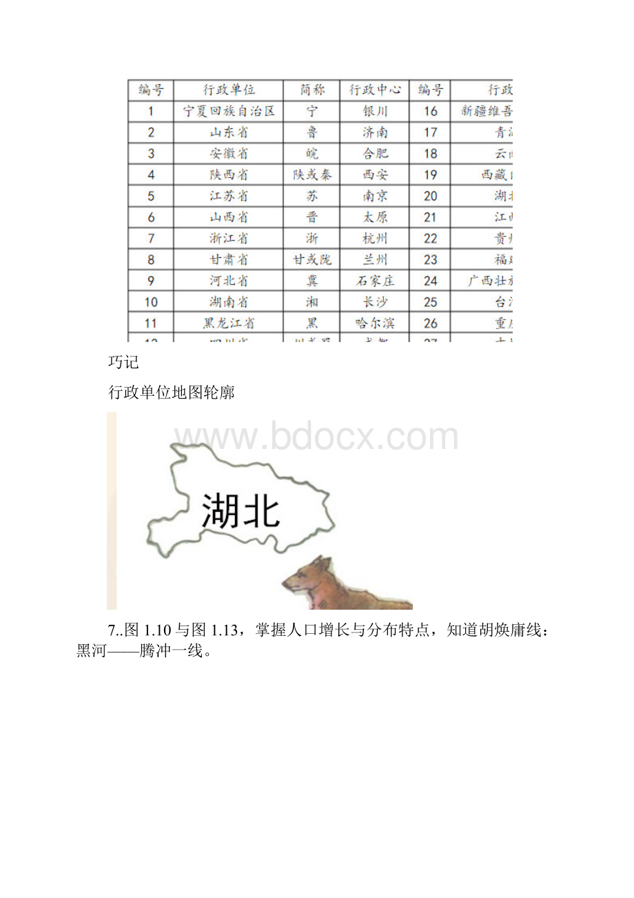 我国地理位置及优越性.docx_第3页