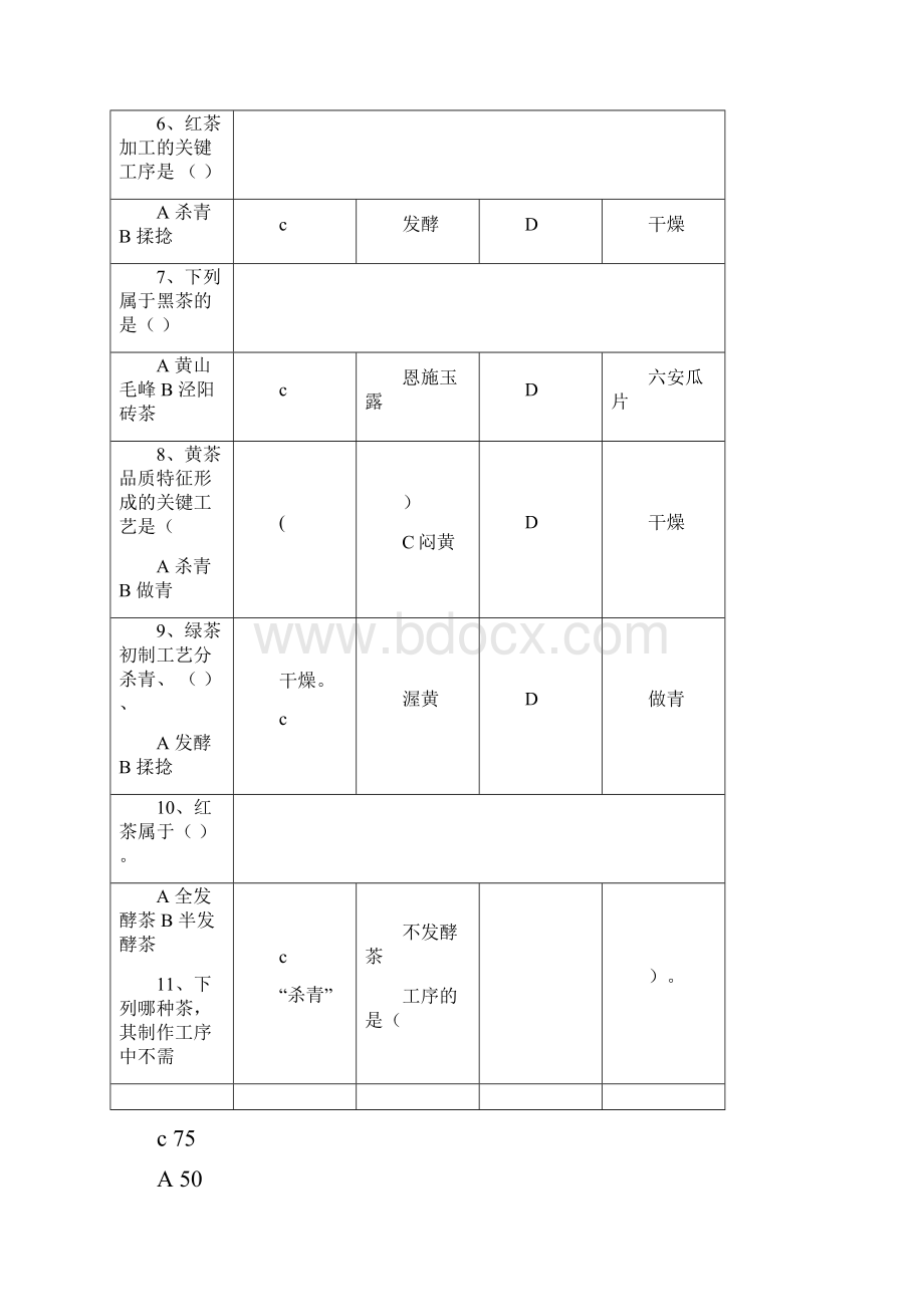 《茶叶加工技术》试题卷.docx_第2页