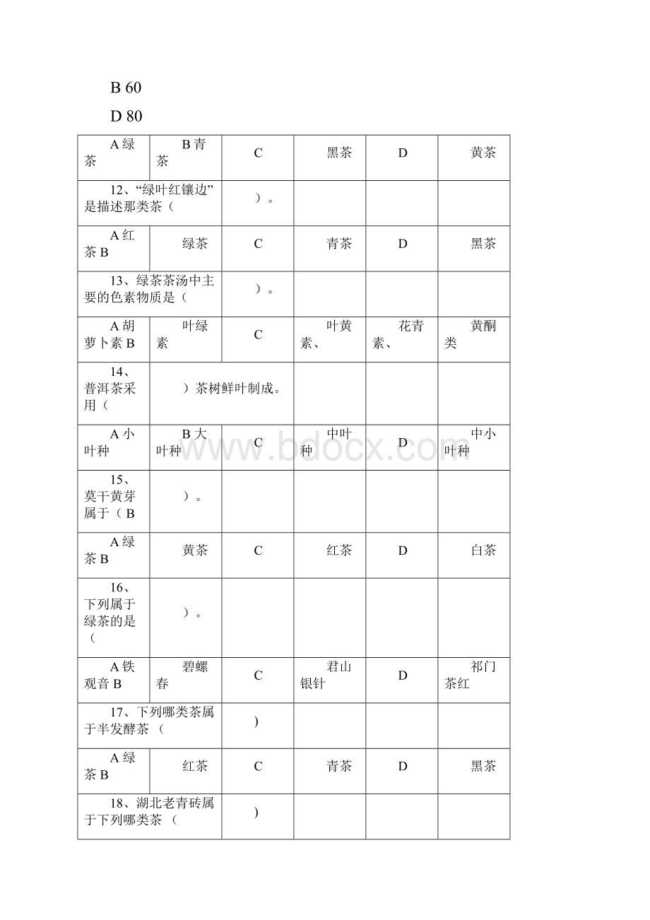 《茶叶加工技术》试题卷.docx_第3页