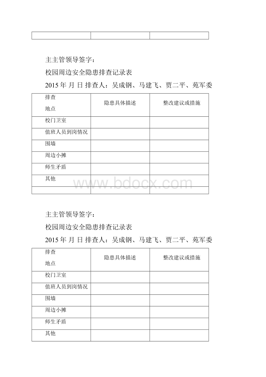 校园周边安全排查台账.docx_第2页