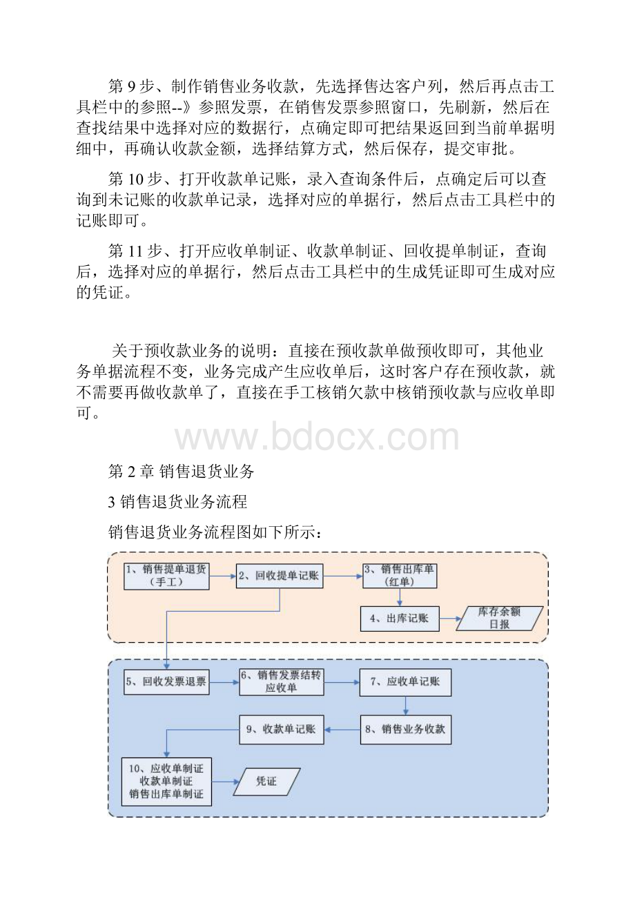 ERP业务流程整理Word格式文档下载.docx_第3页