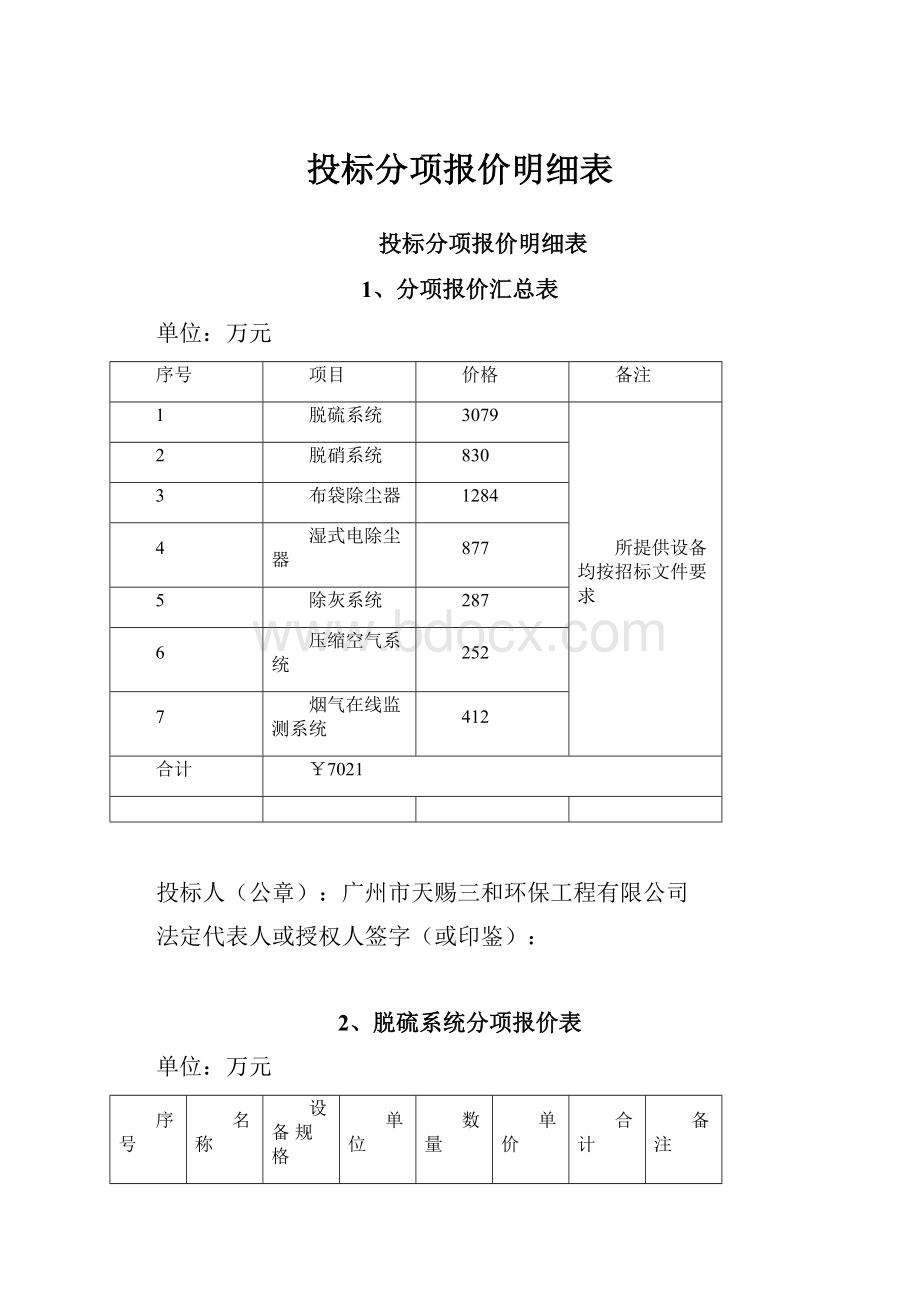 投标分项报价明细表.docx