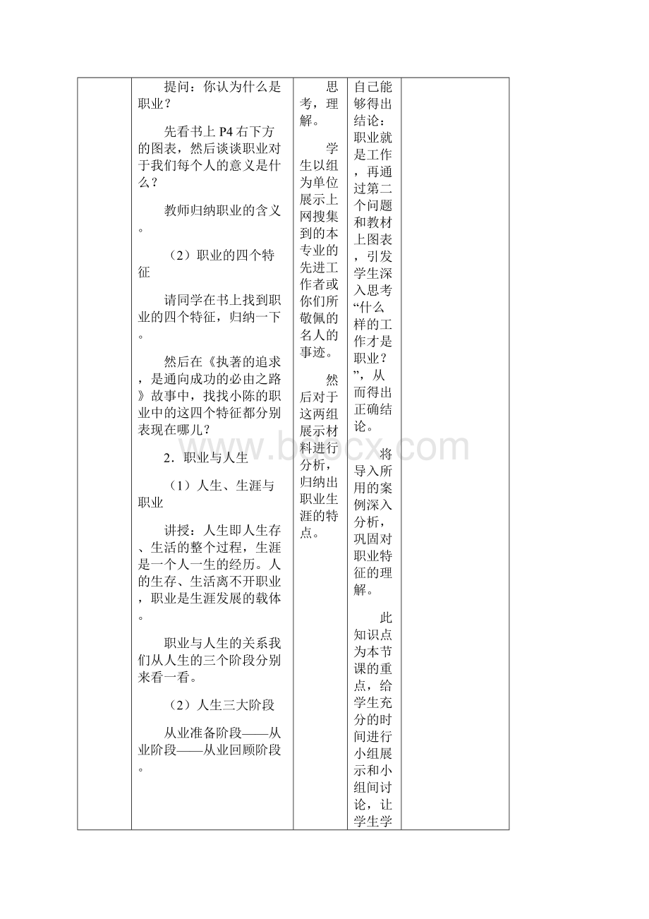 职业生涯规划全册教案文档格式.docx_第3页