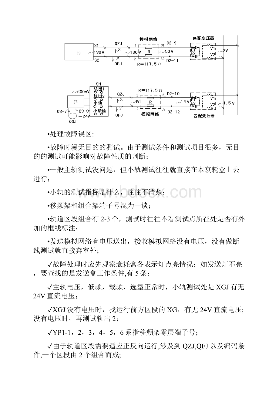 ZPW故障处理要点.docx_第2页