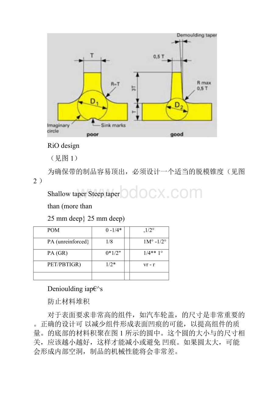 结构设计原则之加强筋Word文档格式.docx_第2页