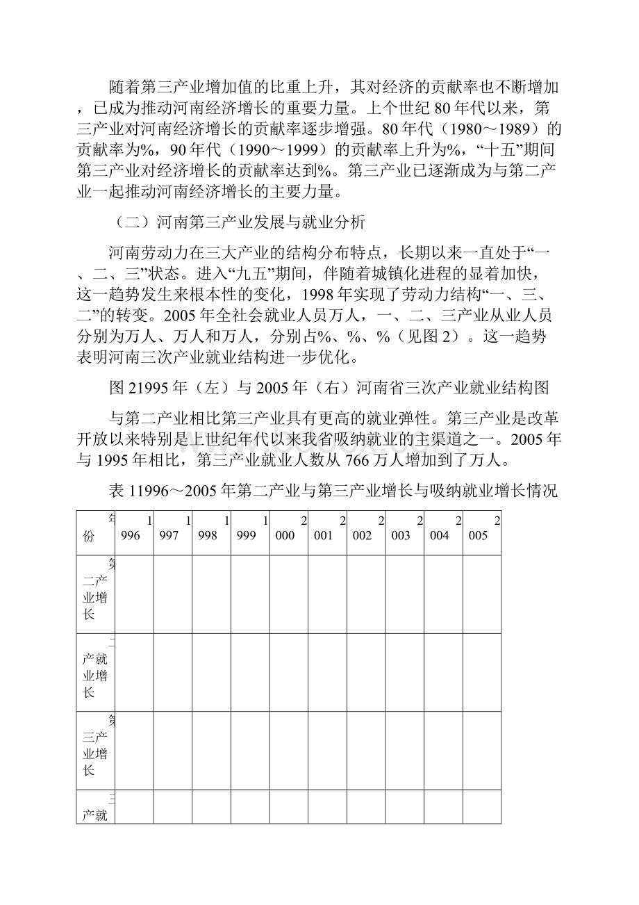 加快河南第三产业发展研究Word文档格式.docx_第2页