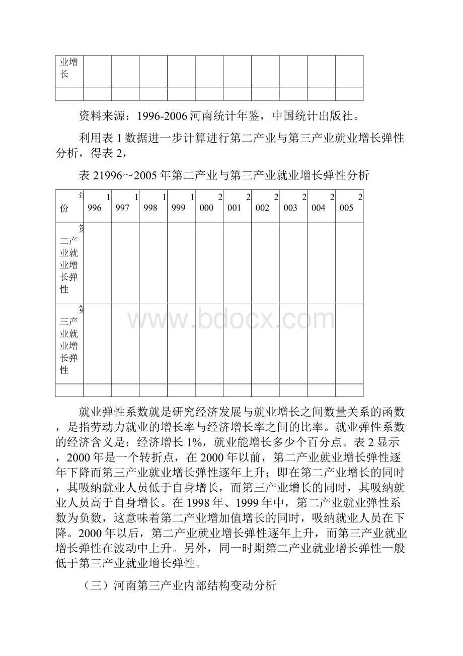 加快河南第三产业发展研究Word文档格式.docx_第3页