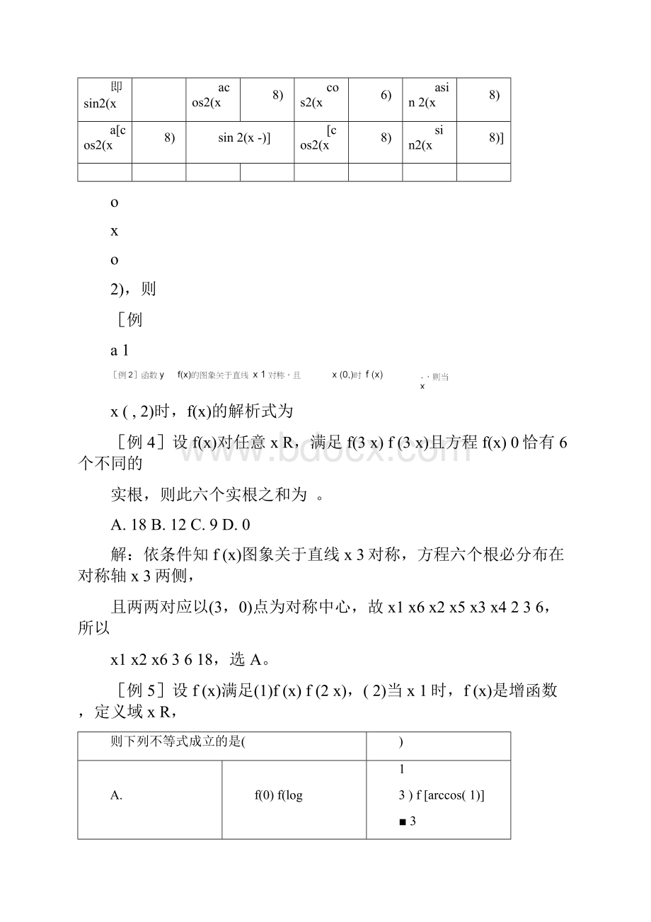 高三数学文函数yfx对称性与周期性关系人教版知识精讲Word文档格式.docx_第3页