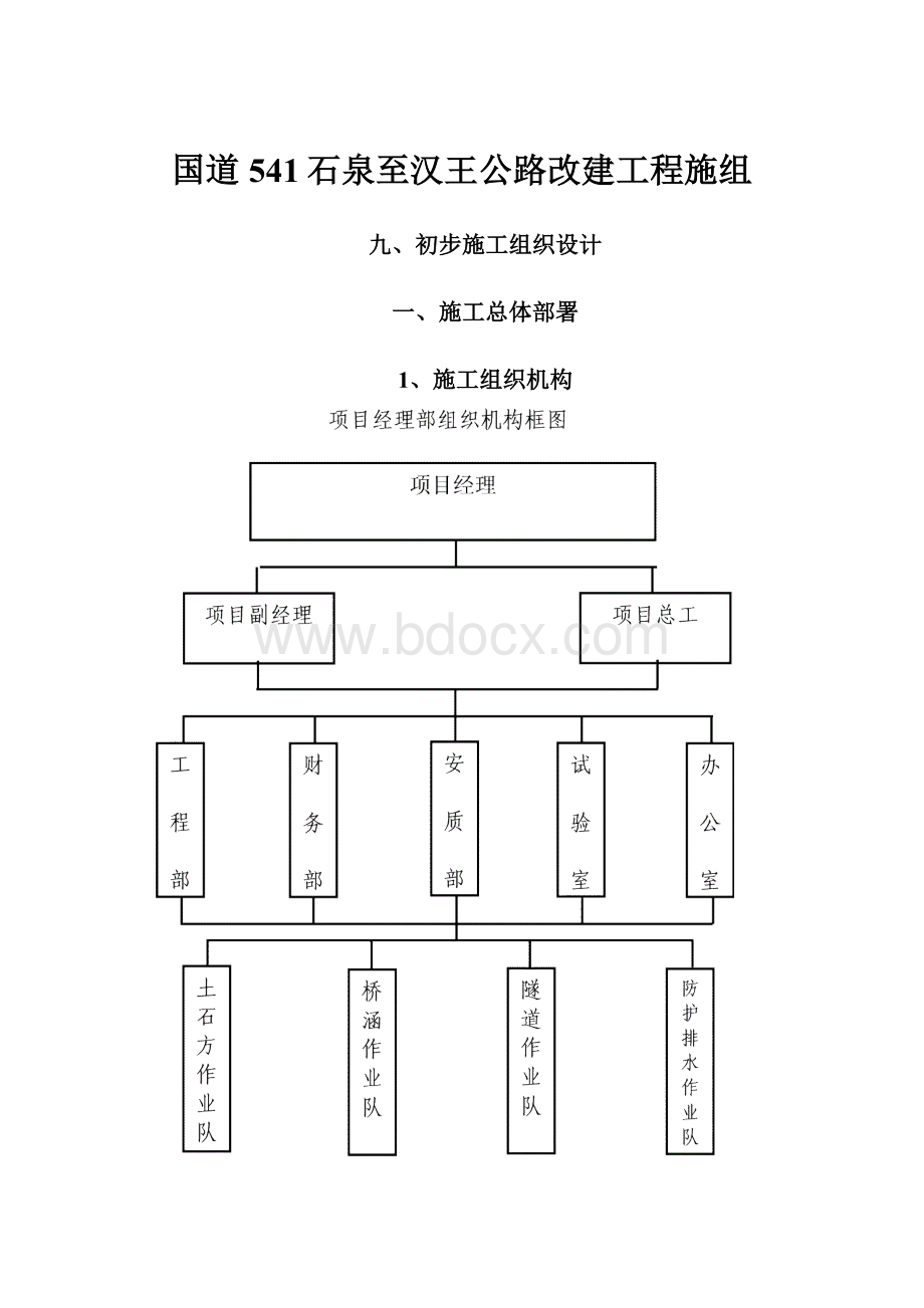 国道541石泉至汉王公路改建工程施组.docx