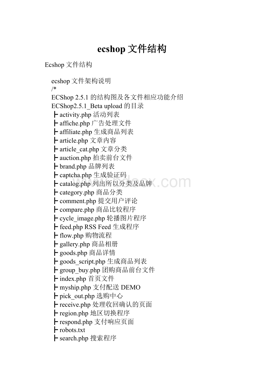 ecshop文件结构.docx_第1页