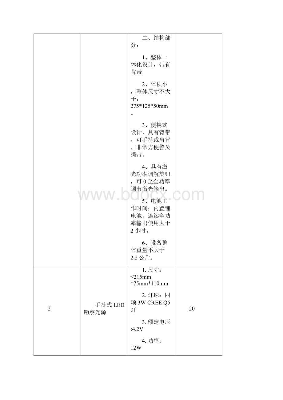 红花岗公安分局刑事侦察痕迹专业设备技术参数与清单Word格式.docx_第3页