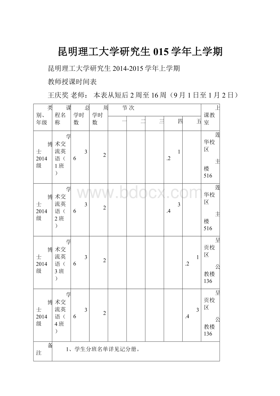 昆明理工大学研究生015学年上学期Word文档下载推荐.docx