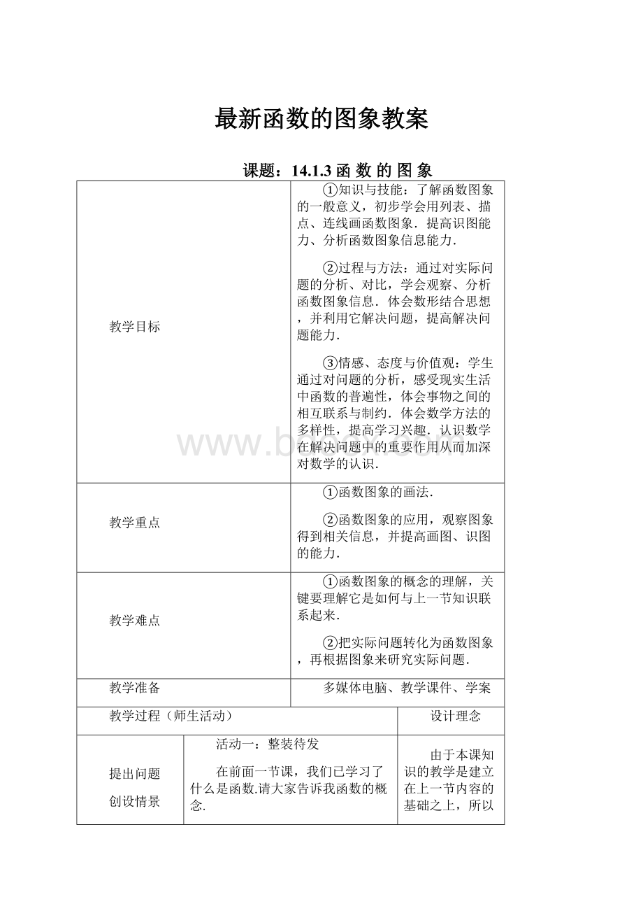 最新函数的图象教案.docx_第1页