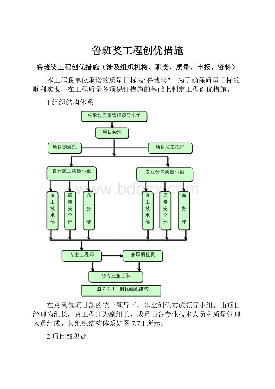 鲁班奖工程创优措施.docx_第1页