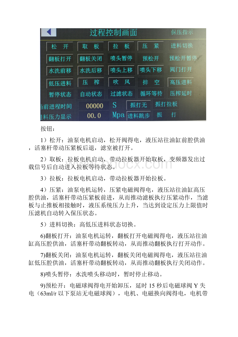 板框压滤机操作说明.docx_第2页