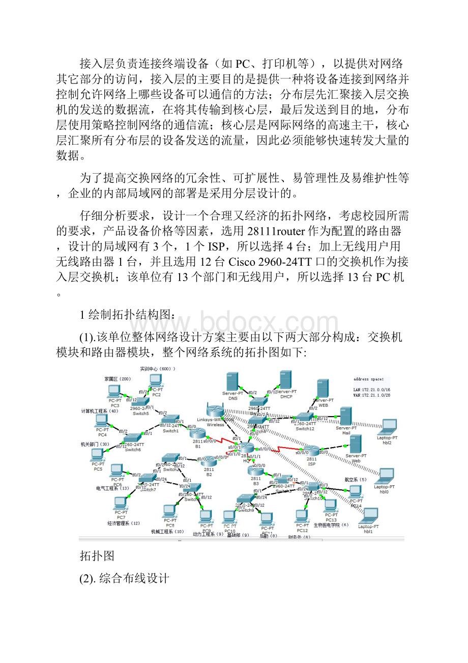 思科实验报告.docx_第2页