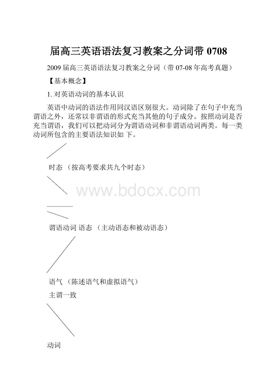 届高三英语语法复习教案之分词带0708.docx_第1页