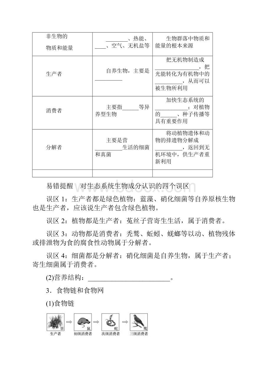 高三生物一轮复习精品学案生态系统的结构与能量流动.docx_第2页