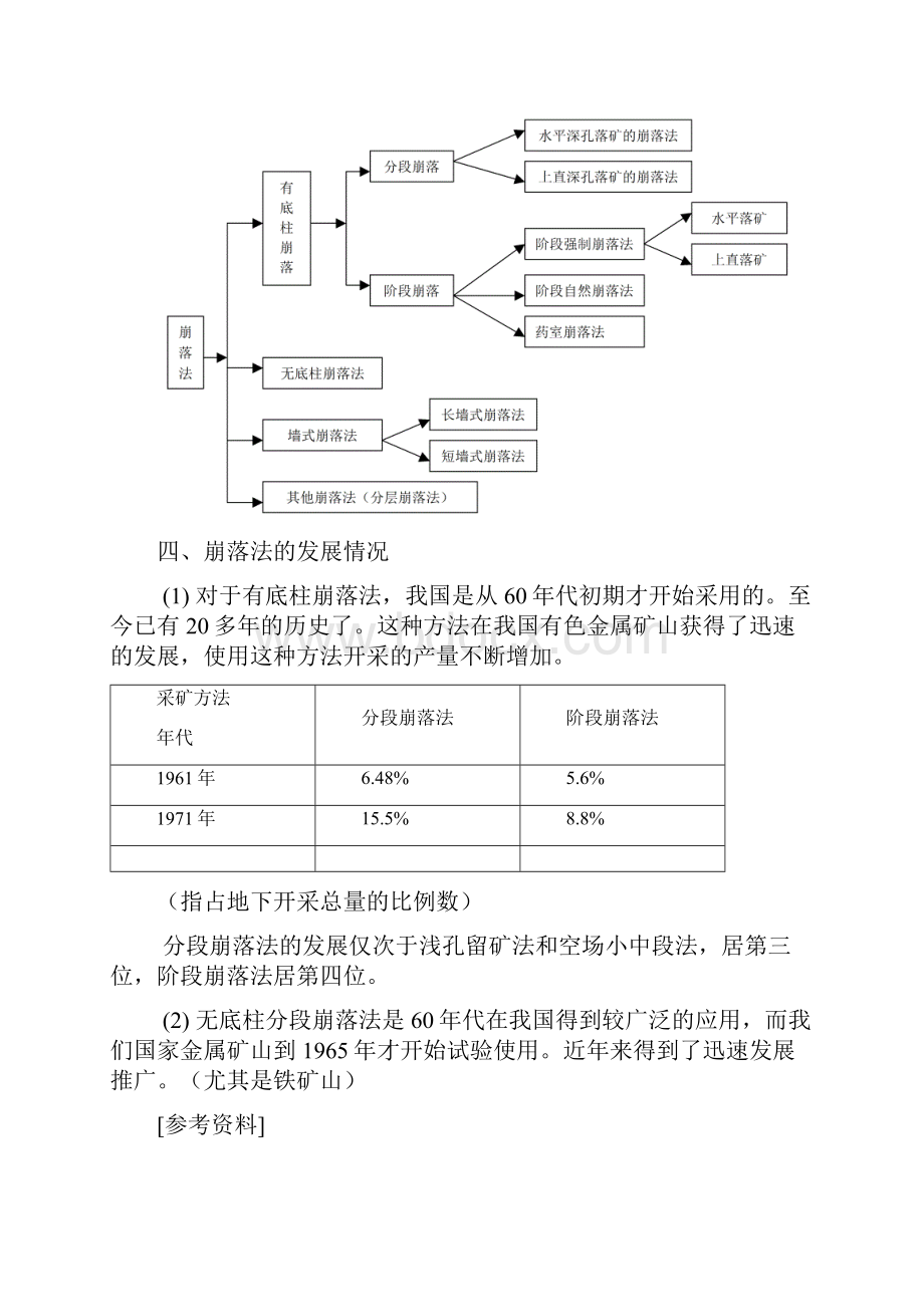 11崩落采矿法.docx_第2页