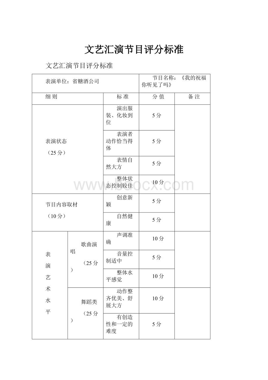 文艺汇演节目评分标准Word文档下载推荐.docx