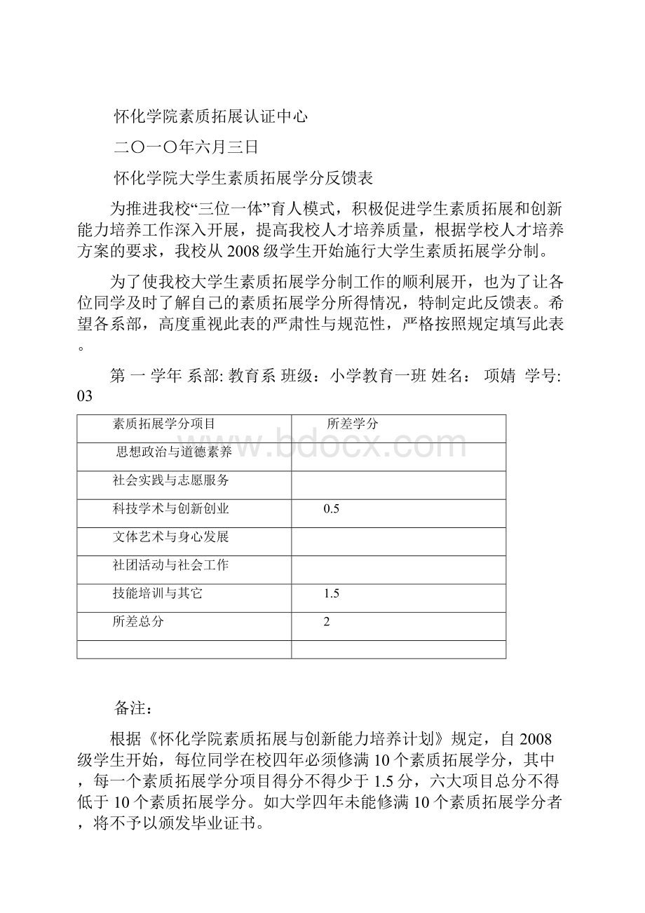 1到30号素拓学分反馈表.docx_第3页