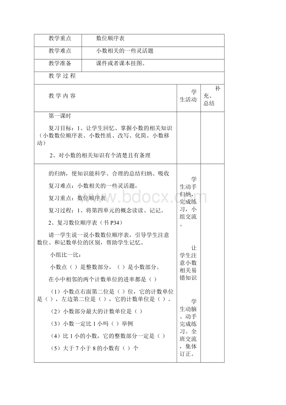 人教版四年级下册数学总复习导学案.docx_第2页