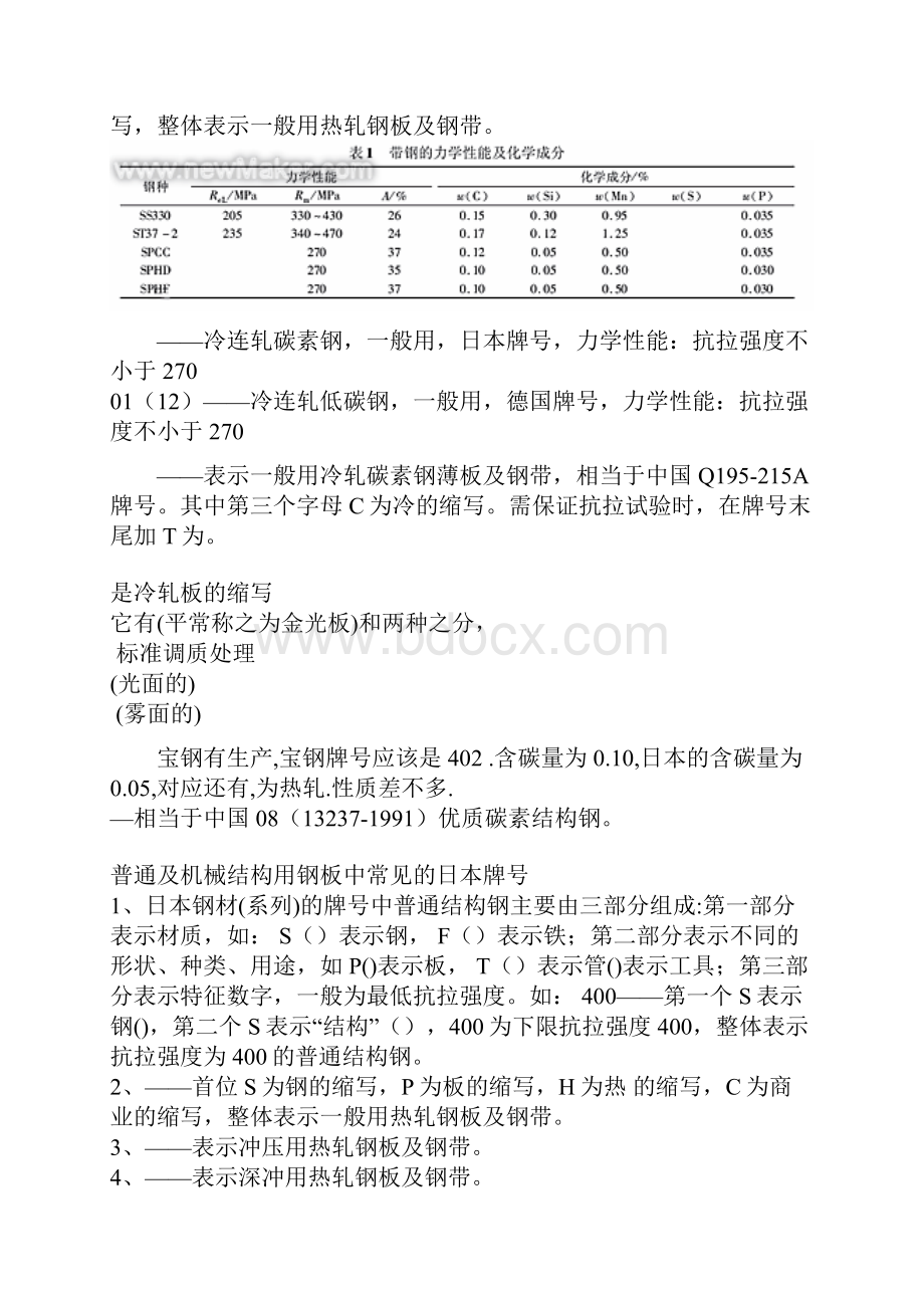 SPCC材料性能.docx_第3页