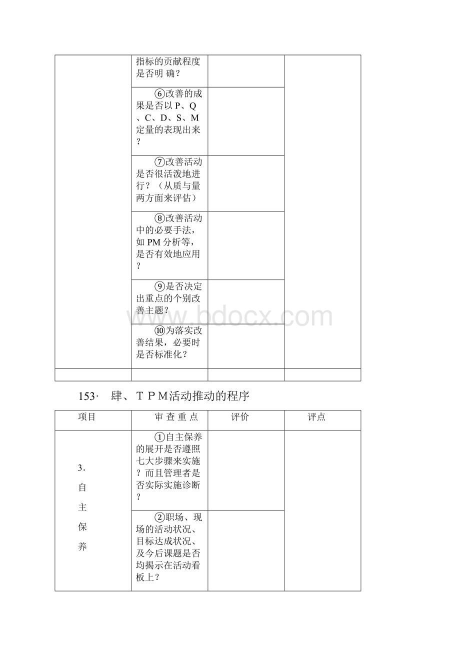 TPM优秀奖审查表.docx_第3页