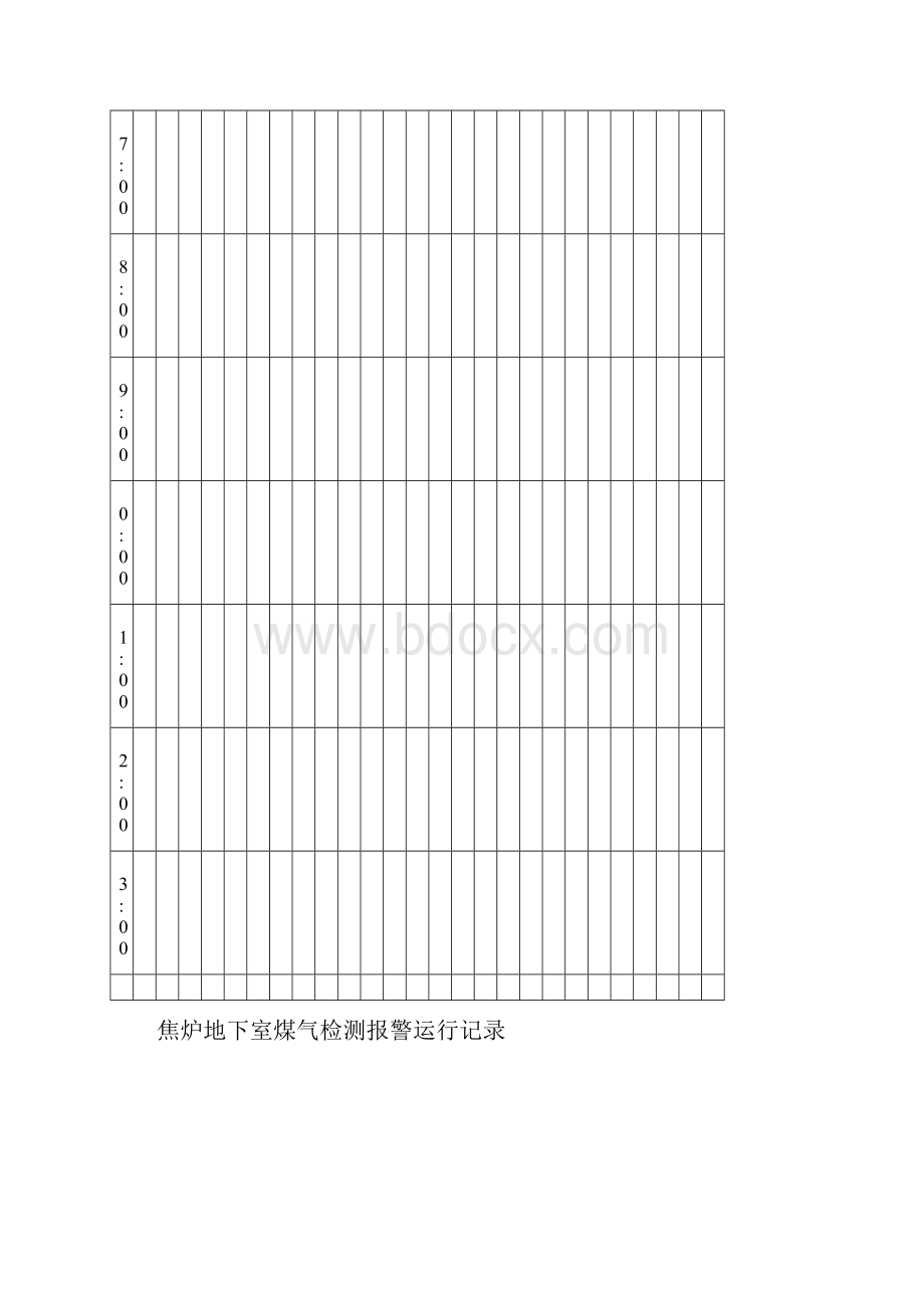 地下室煤气检测报警记录.docx_第3页