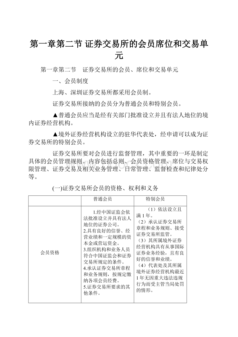 第一章第二节 证券交易所的会员席位和交易单元Word格式文档下载.docx_第1页