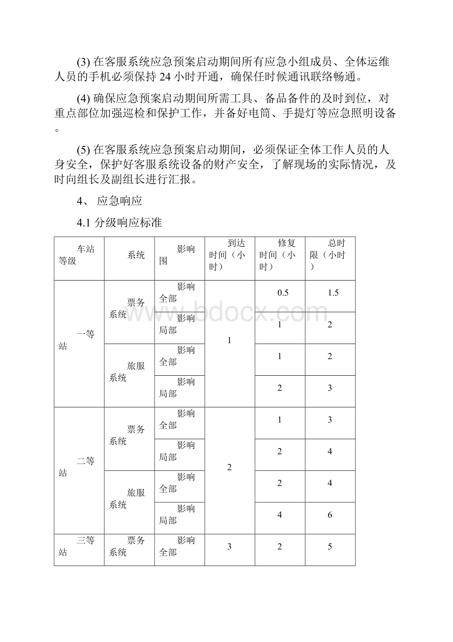 高铁客服系统应急处置方案.docx_第3页