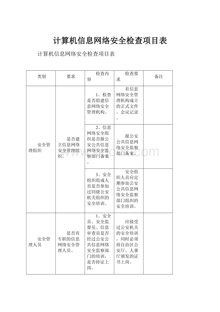 计算机信息网络安全检查项目表.docx_第1页