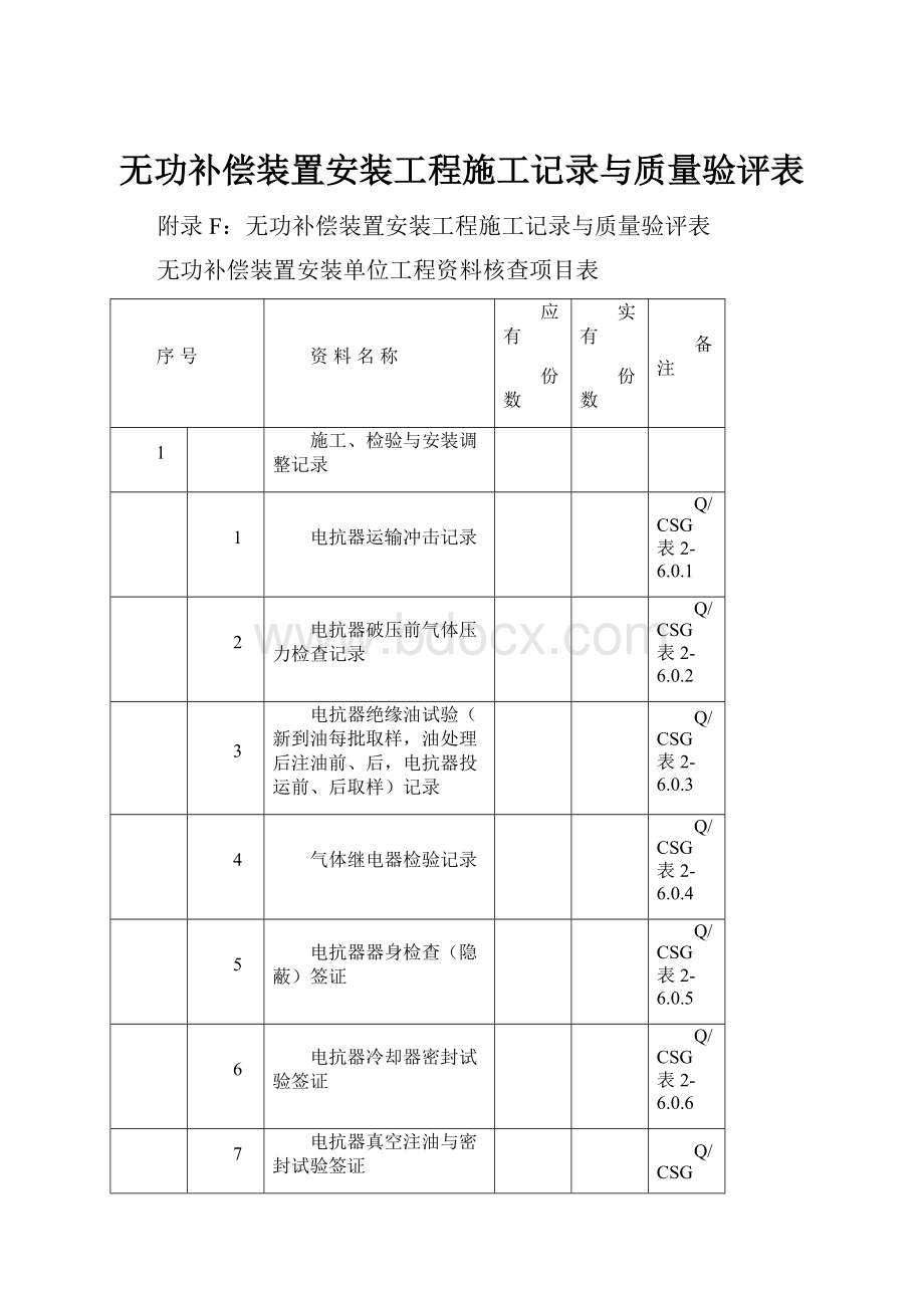 无功补偿装置安装工程施工记录与质量验评表Word格式文档下载.docx