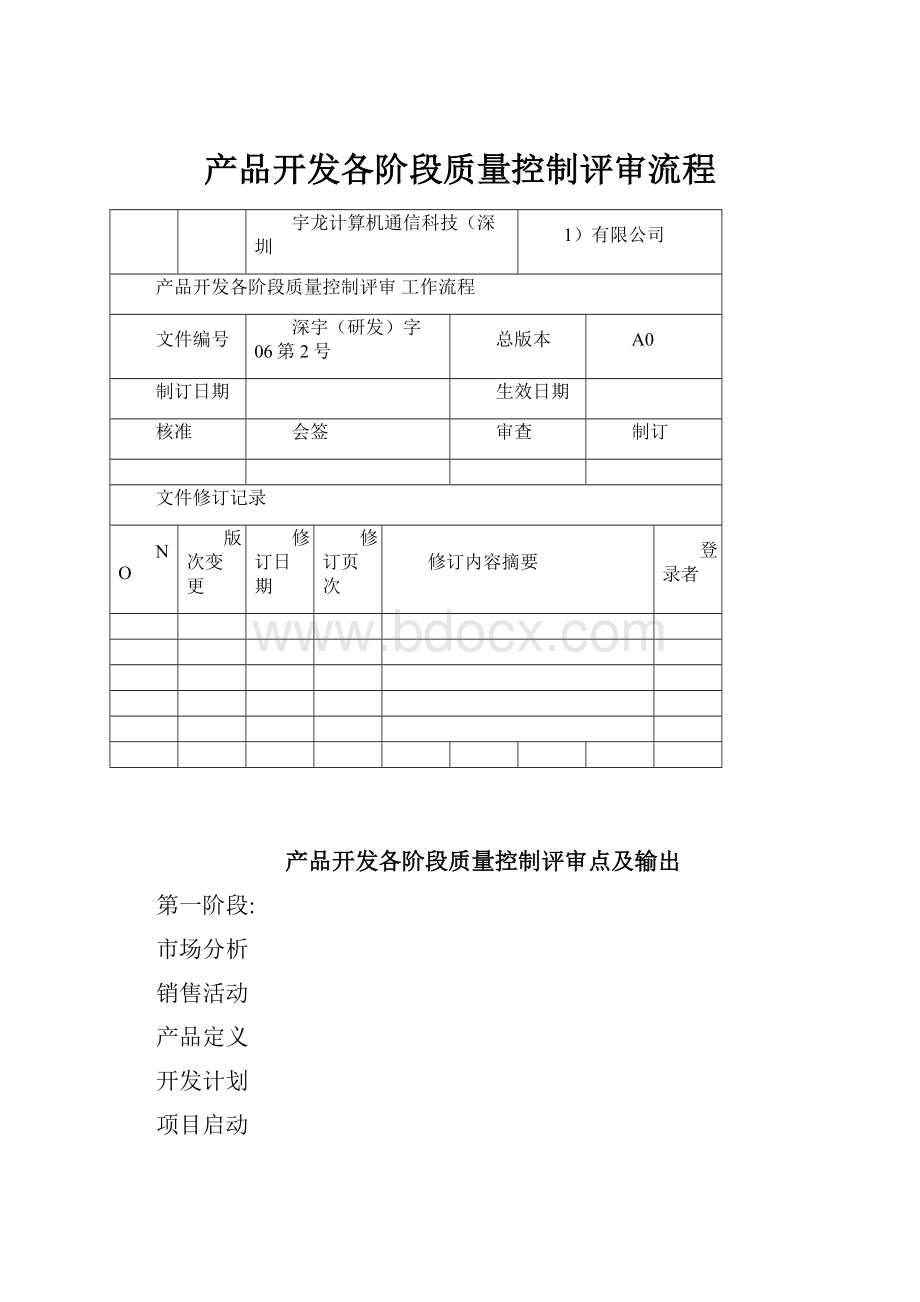 产品开发各阶段质量控制评审流程Word文档格式.docx_第1页