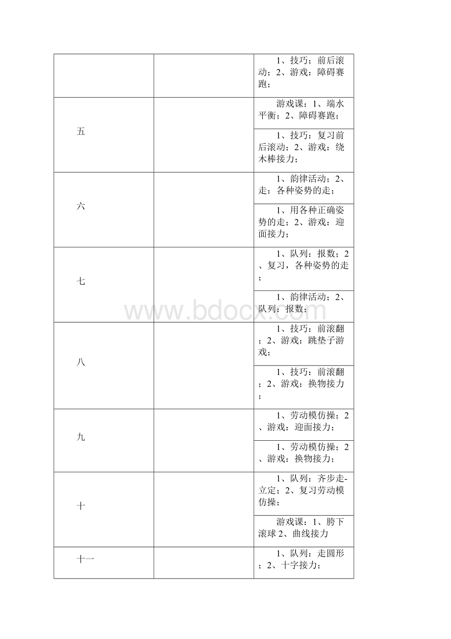 二年级体育教案下册.docx_第2页